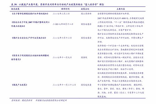 國海證券家用電器行業周報 家電企業推動產品結構升級，618大促精品新品套系成主導